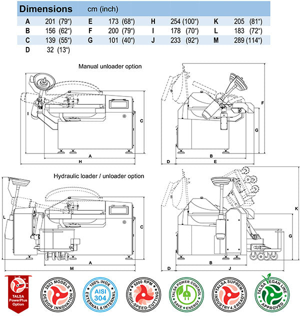 Talsa Model K95sb Suprem Digital Bowl Cutter