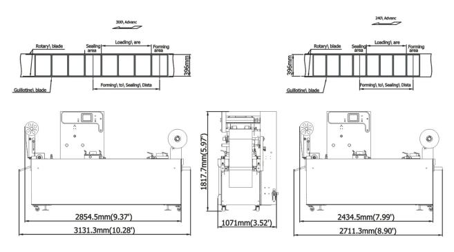 Promarks PRS-420 Economy Thermoforming Machine